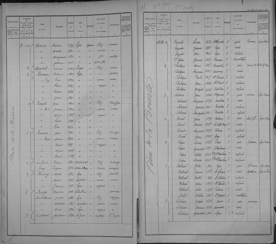 BOURSE (PLACE DE LA)