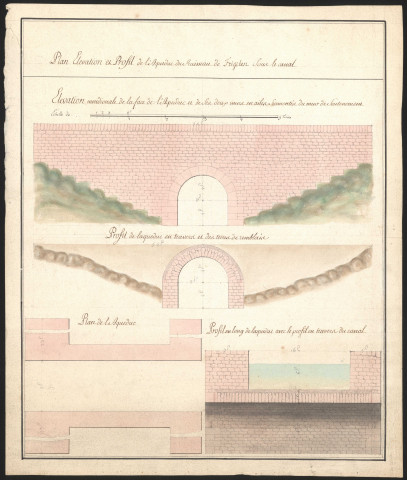 Plan élévation et profil de l'aqueduc de [Frigelin] sous le canal.