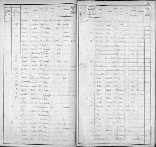 MARTINIQUE (RUE DE LA)