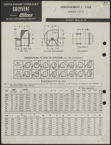 Solyvent Société lyonnaise de ventilation industrielle - Lyon.