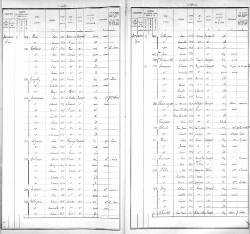 NAVIGATION (QUAI DE LA)