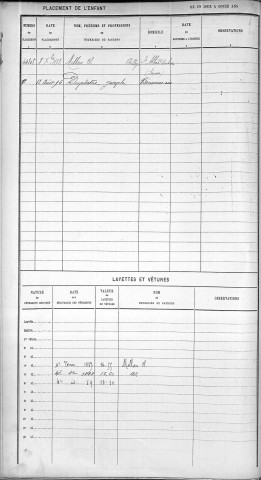 SAPALY, Marie-Antoinette.