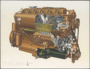 Modèle F6L912.
