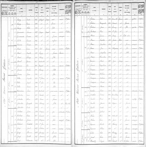 SAINT-GOBAIN (CHEMIN ET CITE)