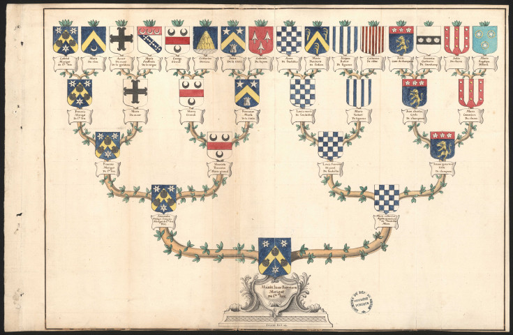 Marie Jean Baptiste Merigot de Sainte-Fere.