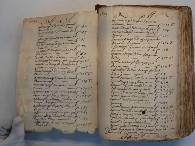 Répertoires alphabétique des actes.