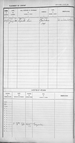 PEZELIER, Frédéric, Jules.