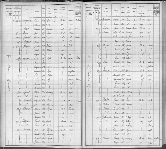 CHARLES LYONNET (RUE)