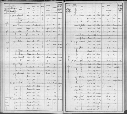 CHARLES LYONNET (RUE)