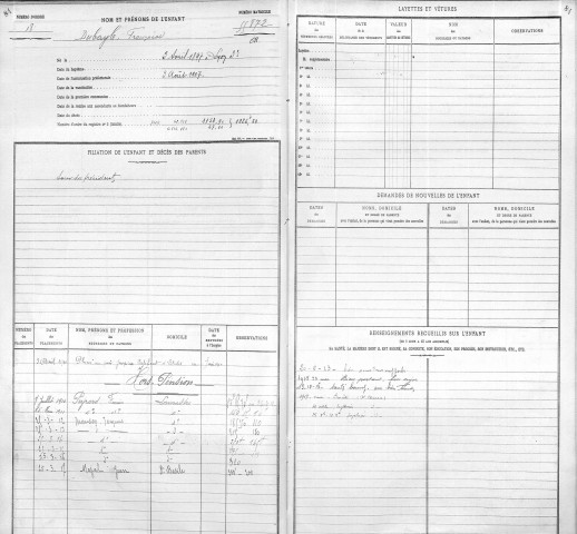 DUBAYLE, Françoise.