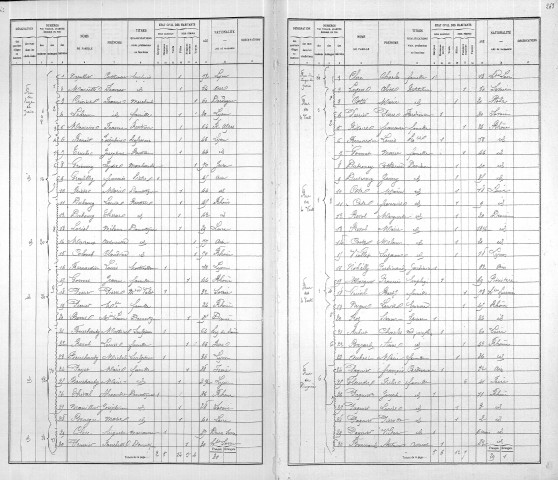 QUATRE VENTS (RUE DES)