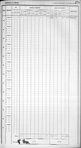 JACQUETTANT, Pauline.