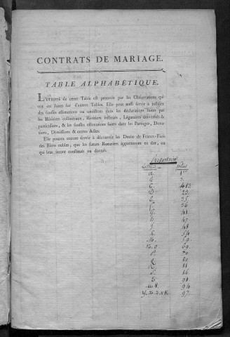 1er vendémiaire an XII-31 décembre 1812 (volume 3).