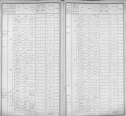 FANTASQUES (RUE DES)