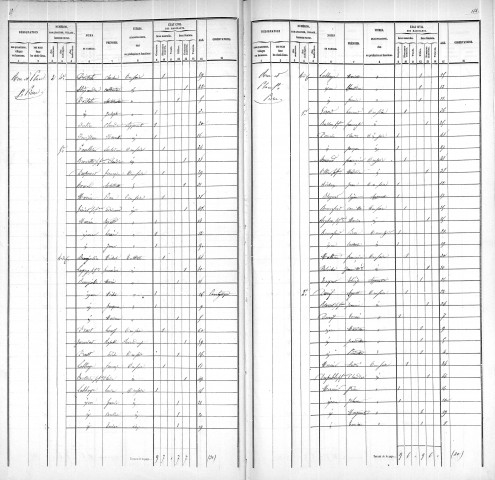 SAINT-PIERRE (PLACE)