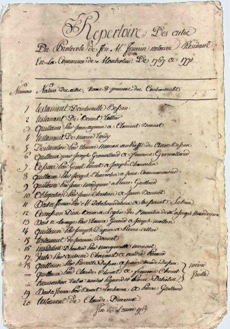 Répertoire par type d'actes.