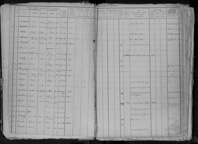 Avril 1852-décembre 1856.