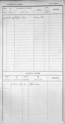 BOYER, Julien, Auguste.