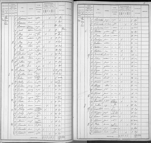 DUMAS-DE-LOIRE (PLACE)