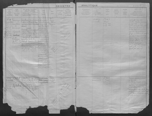 B34 - n°12747 à 13094 (2 mars-22 novembre 1943).