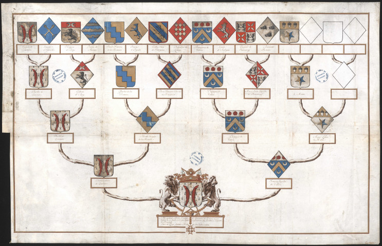 Gabriel Nicolas Sylvain de Gaucourt.