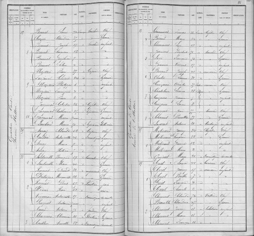 ABATTOIR (AVENUE DE L')