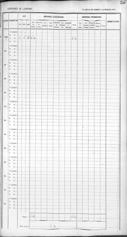 PEUBLE, Jean, Baptiste.