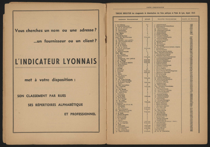 Plans de Lyon, Villeurbanne, Bron, Caluire, La Mulatière, Sainte-Foy-lès-Lyon, Oullins, Saint-Fons, Tassin-la-demi-Lune et Vénissieux.