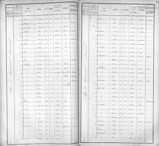 COMMANDANT ARNAUD (PLACE DU)