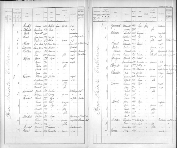 SAINTE-CATHERINE (RUE)