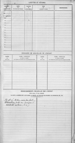 FONTENILLE, Louis, François.