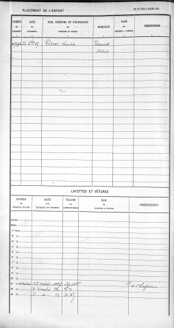 BAY, Etienne, Emile.