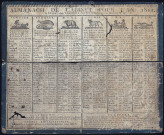 Almanach de cabinet pour l'an 1811.