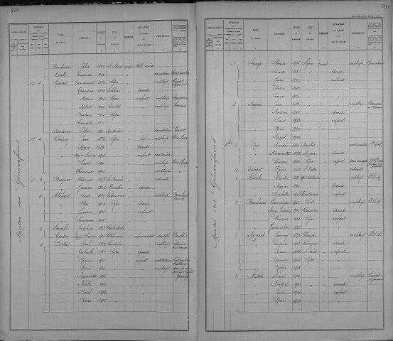 GENOVEFAINS (MONTEE DES)