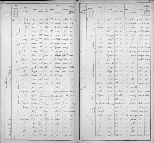 TOURETTE (RUE DE LA)