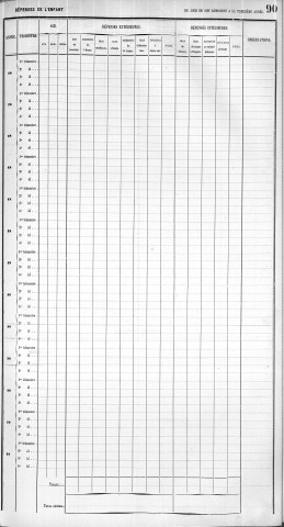 BURGIN, André, Antoine, Napoléon.