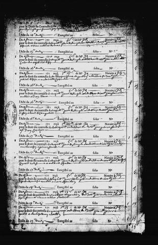24 novembre 1710-26 janvier 1713.