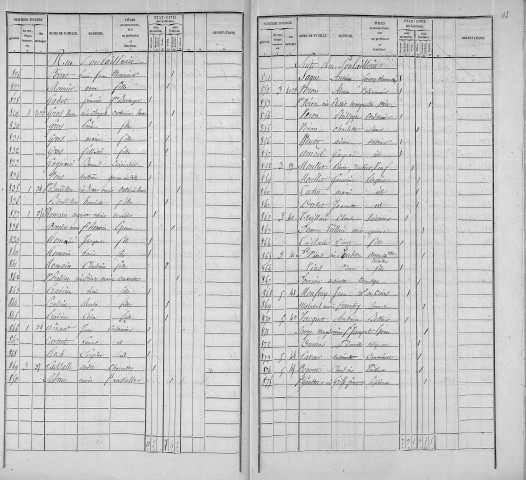 POULAILLERIE (RUE DE LA)