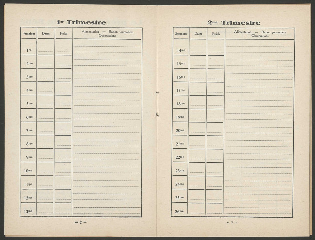 "Livret de bébé" des établissements Jacquemaire - Villefranche.