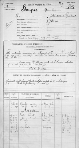 BOUVIER, Marie, Thérèse.