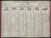 Almanach de cabinet pour l'année 1821.