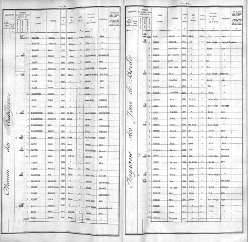 JEUX DE BOULES (IMPASSE DES)