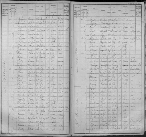 PART-DIEU (BOULEVARD DE LA)