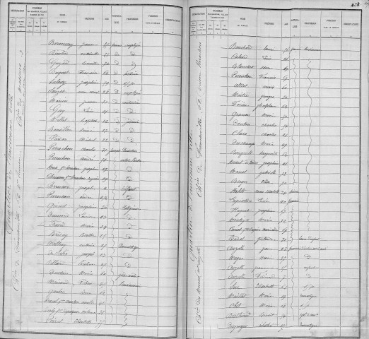 FRANCHEVILLE (CHEMIN DE)