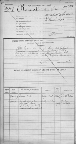 RAMET, Marie, Louise.