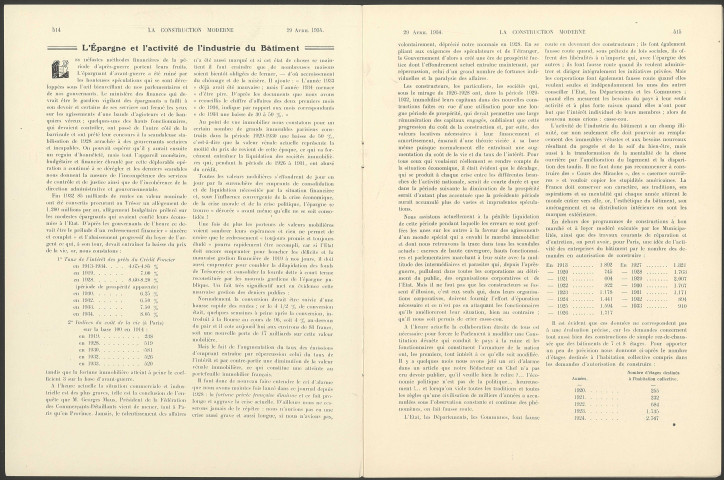 49e année - n° 31 (avril 1934).
