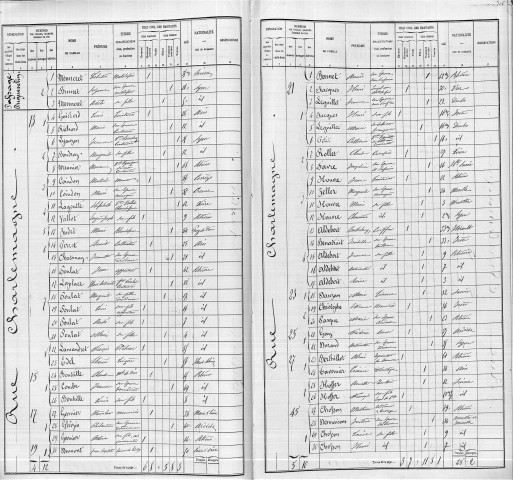 DUGUESCLIN (PASSAGE)