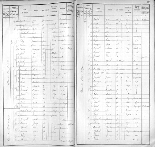 PETIT-COLLEGE (PLACE DU)