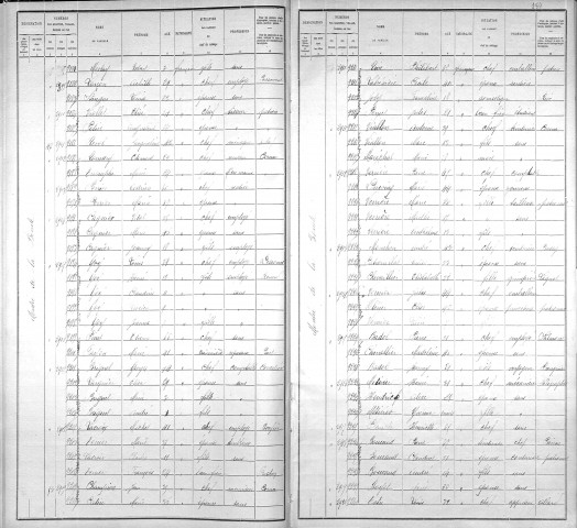 BOUCLE (MONTEE DE LA)