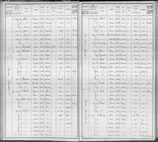 CHARLES MONTALAND (RUE)